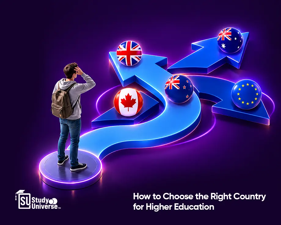 How to Choose the Right Country for Higher Education